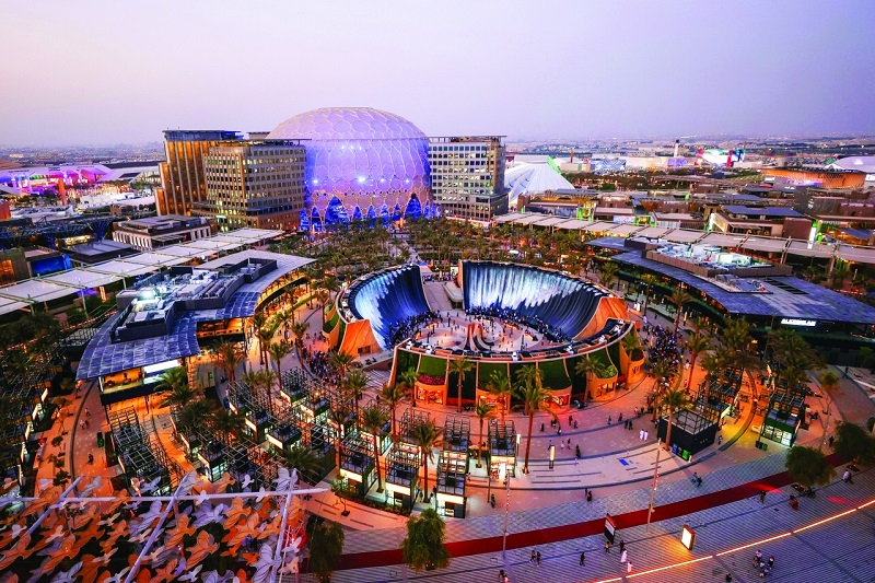 The Facts About Dubai Expo 2020 Everything You Need to Know!